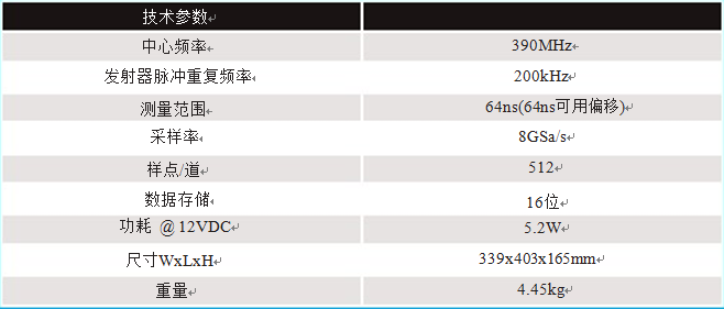 中頻無(wú)人機(jī)探地雷達(dá),無(wú)線探地雷達(dá),無(wú)人機(jī)探測(cè)雷達(dá),探地雷達(dá)系統(tǒng)