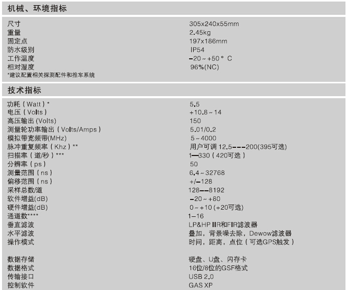 Akula9000C,探地雷達(dá)控制系統(tǒng),探地雷達(dá)設(shè)備 