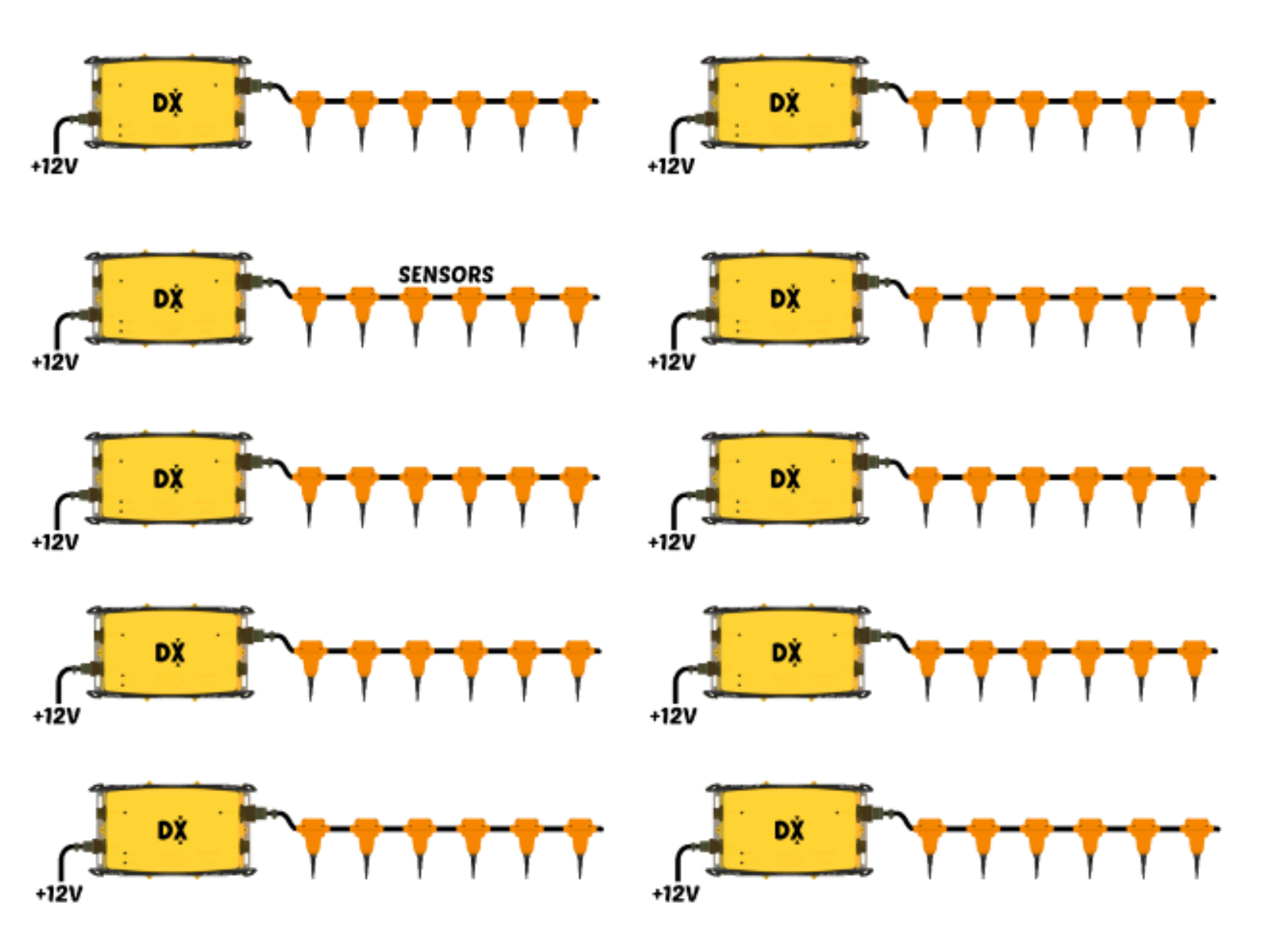  DX6-26，高可擴(kuò)展性地震監(jiān)測(cè)系統(tǒng)，地震監(jiān)測(cè)系統(tǒng)，多點(diǎn)地震數(shù)據(jù)采集儀，地震監(jiān)測(cè)器設(shè)備，節(jié)點(diǎn)式地震儀