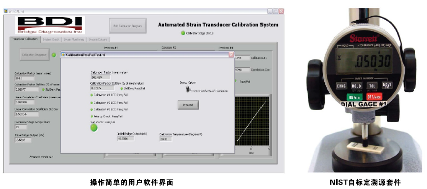 BDI自動(dòng)應(yīng)變傳感器標(biāo)定儀,操作簡單的用戶軟件界面,NIST自標(biāo)定溯源套件