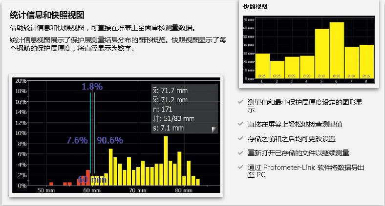 鋼筋保護層測量儀,鋼筋直徑測量儀,鋼筋定位掃描儀