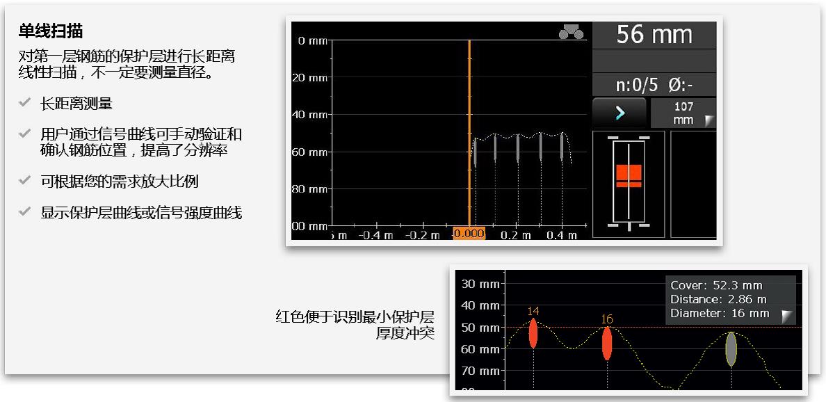 PM630AI,proceq,鋼筋掃描儀,鋼筋成像掃描儀,鋼筋定位檢測(cè)儀