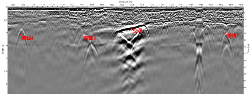 地基空洞如何處理,古墓空洞探測儀,城市地下空間探測 探地成像儀,地下空洞探測方法