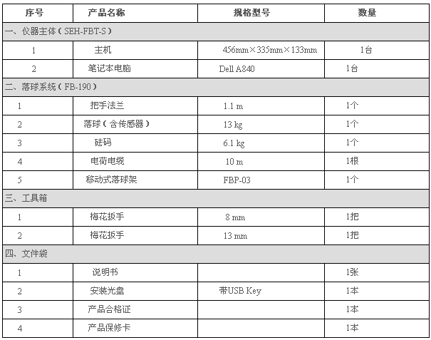 巖土參數(shù)測定儀,巖土試驗(yàn)機(jī),巖土測試設(shè)備